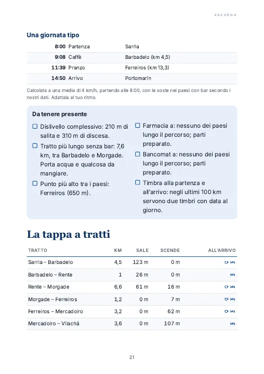 Pagine di esempio 4
